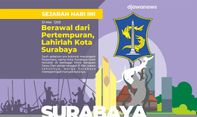 Berawal dari Pertempuran, Lahirlah Kota Surabaya