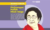 Kiprah Megawati di Dunia Politik Indonesia