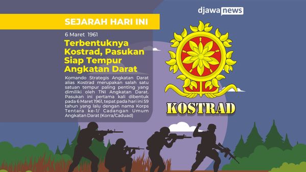 Sejarah Kostrad: Pasukan ‘Cadangan’ dengan Peran Vital