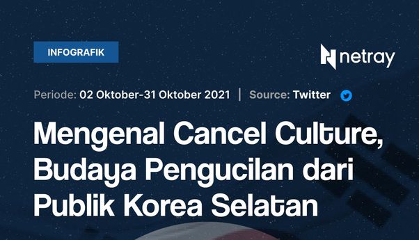 Mengenal Cancel Culture, Budaya Pengucilan dari Publik Korea Selatan