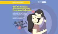 Hari Ibu dan Kongres Perempuan Indonesia