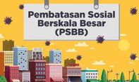 Sleman Termasuk, Simak Daftar Lengkap Kawasan yang Wajib Menerapkan PSBB Jawa-Bali