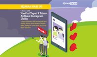 6 Oktober, Aplikasi Instagram Resmi Dirilis