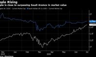 Mantap Nih! Market Cap Apple Semakin Pepet Saudi Aramco