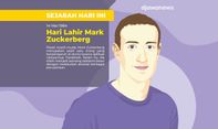 Lengan Gurita Mark Zuckerberg Menggenggam 77 Perusahaan