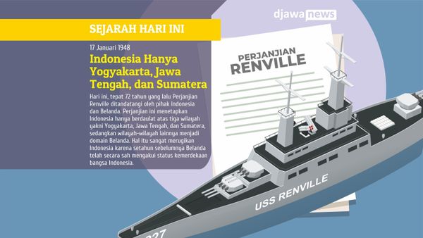 Perjanjian Renville (1948): Ketika Indonesia Hanya Yogyakarta, Jawa Tengah, dan Sumatra