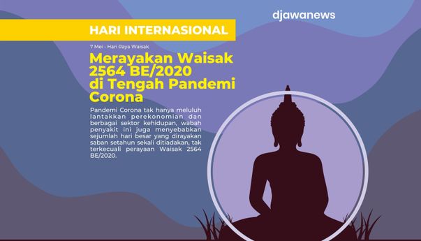 Merayakan Waisak 2564 BE/2020 di Tengah Pandemi Corona