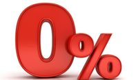 Program Cicilan 0% Kartu Kredit Memang Tidak Berbunga, tapi...
