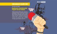 Tujuh Surat Kabar yang Dibredel Soeharto Karena Peristiwa Malari