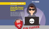 Pertama Kali Virus Elk Cloner Menjangkit Komputer