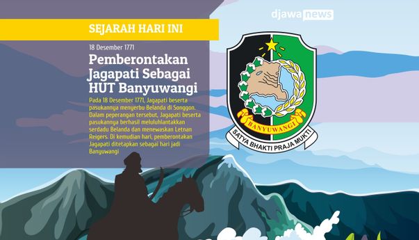 Sejarah Banyuwangi: Berawal dari Perlawanan Jagapati