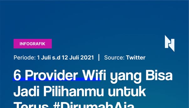 6 Provider WiFi yang Bisa Jadi Pilihanmu untuk Terus #DiRumahAja