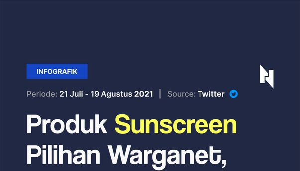 Produk Sunscreen Pilihan Warganet, Mana Favoritmu?