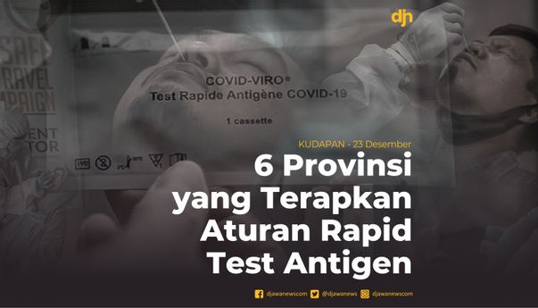 6 Provinsi yang Terapkan Aturan Rapid Test Antigen