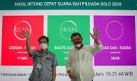 Hasil Real Count Pilkada Solo: Putra Jokowi Menang Telak, Raih 80 Persen Lebih Suara