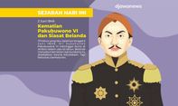 Kematian Pakubuwono VI, Laut, dan Peluru