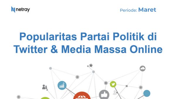 Popularitas Partai Politik di Media Massa Online dan Twitter Periode Maret 2023