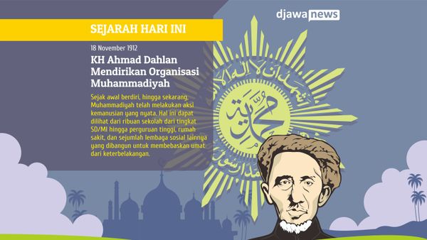 KH Ahmad Dahlan dan Muhammadiyah: Usaha Membebaskan Umat dari Kesengsaraan