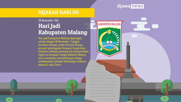 Hari Jadi Kabupaten Malang dan Cerita Kejayaannya di Masa Lampau