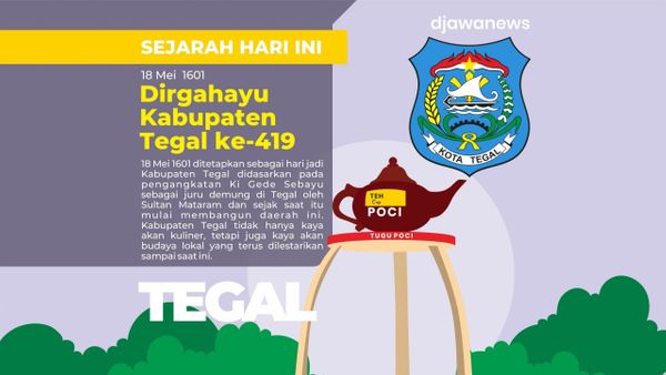 Kabaputen Tegal: Daerah Sejuta Budaya dan Tradisi di Jawa Tengah