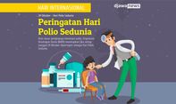 Hari Polio Sedunia: Mari Cegah Bersama!