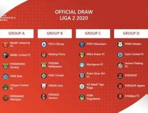 PSIM Yogyakarta Bercokol di Grup C, Ini Hasil Lengkap Drawing Liga 2 2020