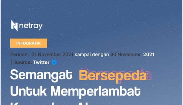 Semangat Bersepeda Untuk Memperlambat Kerusakan Alam