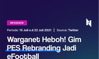 Warganet Heboh! Gim PES Rebranding Jadi eFootball