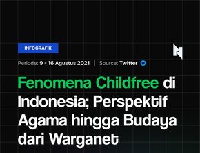 Fenomena Childfree di Indonesia, Perspektif Agama hingga Budaya dari Warganet