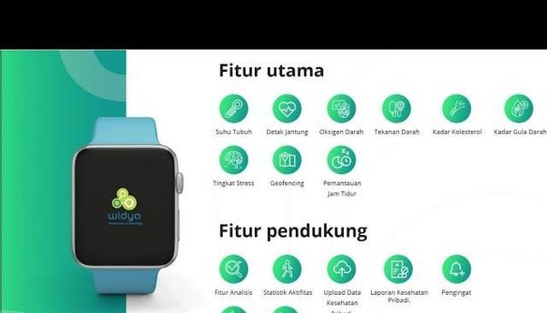 Luar Biasa, Jam Tangan Pintar Buatan Startup Yogyakarta Ini Mampu Deteksi Covid-19