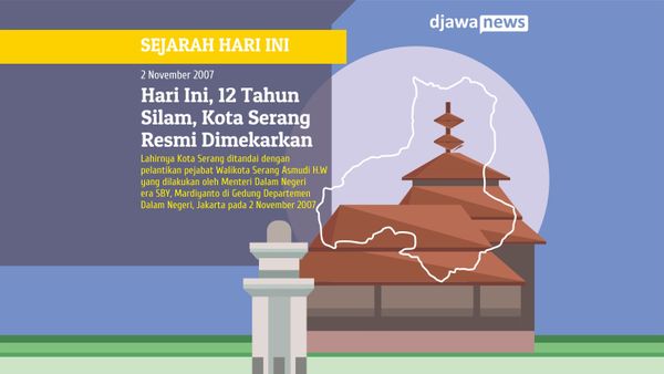 Sejarah Pemekaran Kota Serang, Ibu Kota Provinsi Banten