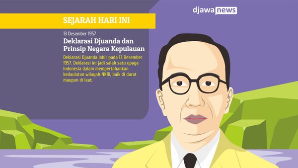 Deklarasi Djuanda dan Prinsip Negara Kepulauan