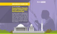 Arsitek Masjid Istiqlal Itu Bernama Friedrich Silaban