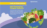 Merawat Kehidupan dengan Mengamankan Makanan