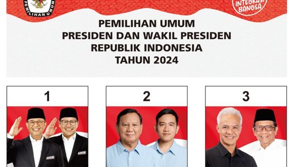 Survei Terbaru Litbang Kompas: Prabowo-Gibran di Posisi Pertama, AMIN Salip Ganjar-Mahfud