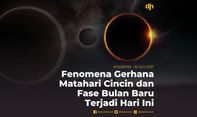 Fenomena Gerhana Matahari Cincin dan Fase Bulan Baru Terjadi Hari Ini