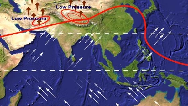 Apa Itu Angin Muson Barat dan Timur? Pahami Dampak yang Terjadi