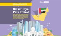 Uni Emirat Arab, Padang Tandus yang Kaya Minyak