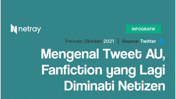 Mengenal Tweet AU, Fanfiction yang Lagi Diminati Netizen