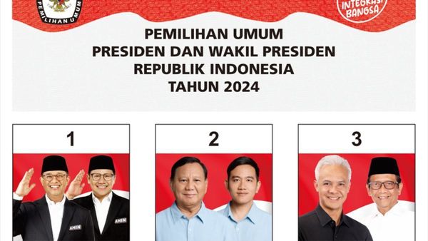 Survei Terbaru Litbang Kompas: Prabowo-Gibran di Posisi Pertama, AMIN Salip Ganjar-Mahfud