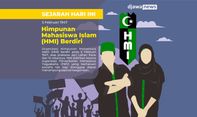 HUT ke-73 HMI, Berikut Sejarah Singkat Berdirinya Himpunan Mahasiswa Islam