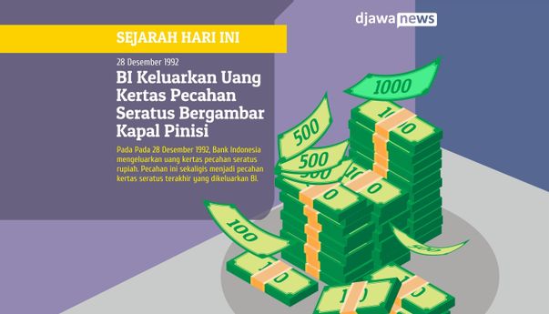 Pecahan Seratus Rupiah Bermaterial Kertas Terakhir yang Dicetak BI