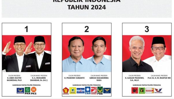 Berbeda dengan Paslon Lain, Anies-Muhaimin Pakai Salam Merdeka ala Soekarno di Surat Suara