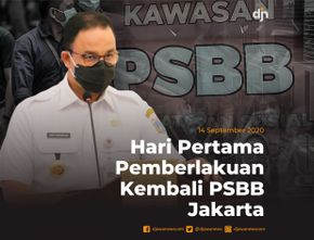 Aturan dan Masa Berlaku PSBB Total DKI Jakarta