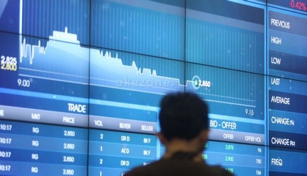 Antara Investasi Saham dan Reksa Dana, Mana yang Paling Berisiko ? Antara Investasi Saham dan Reksa Dana, Mana yang Paling Berisiko ?