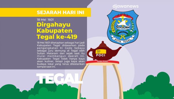 Kabaputen Tegal: Daerah Sejuta Budaya dan Tradisi di Jawa Tengah