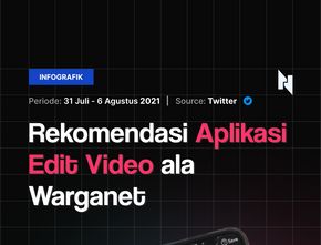 Rekomendasi Aplikasi Edit Video ala Warganet