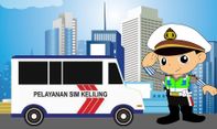 SIM Keliling Tangerang Pilihan Tepat untuk Perpanjangan SIM