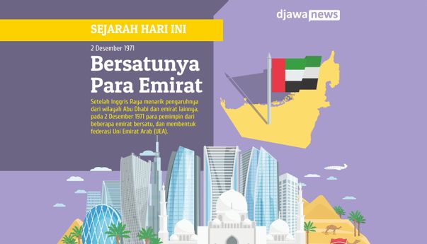 Uni Emirat Arab, Padang Tandus yang Kaya Minyak