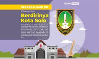 HUT Solo ke-275: Yuk Telusuri Sejarah Berdirinya Kota Surakarta Ini